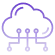 Cloud Integration